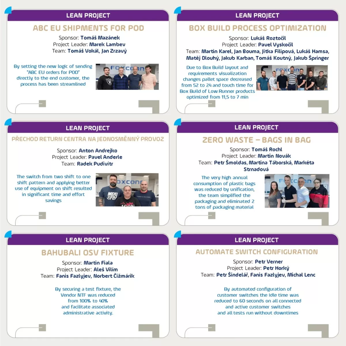 Lean project